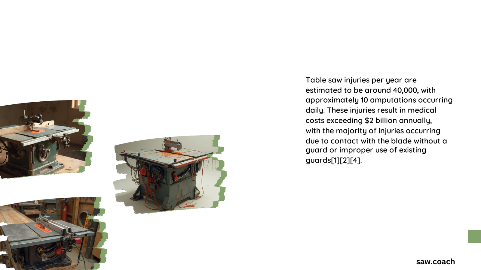 table saw injuries per year